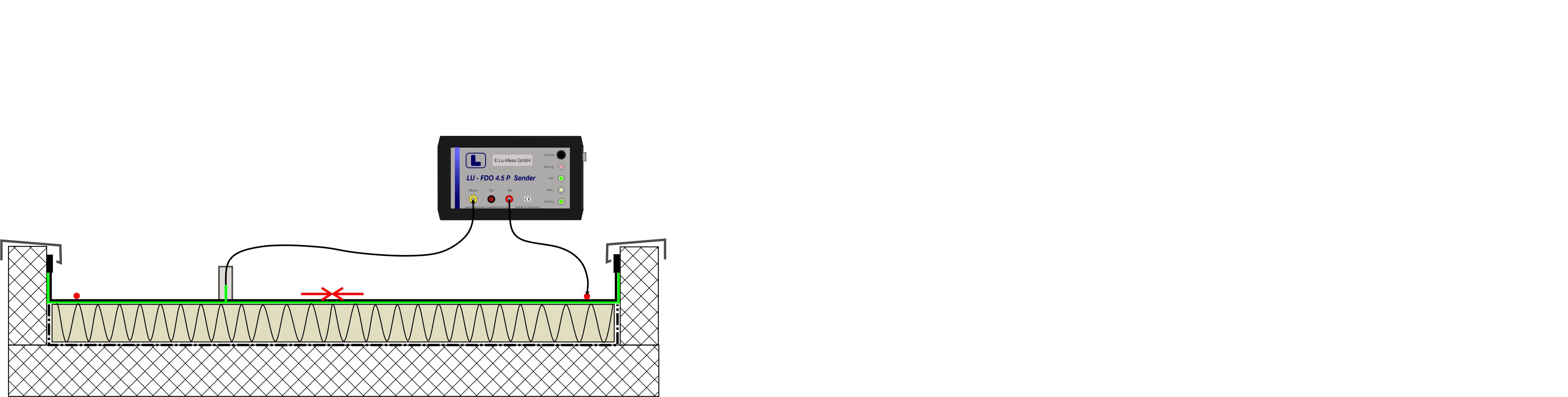 Pipe leak detection